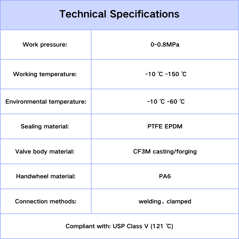 U-shape manual diaphragm valve