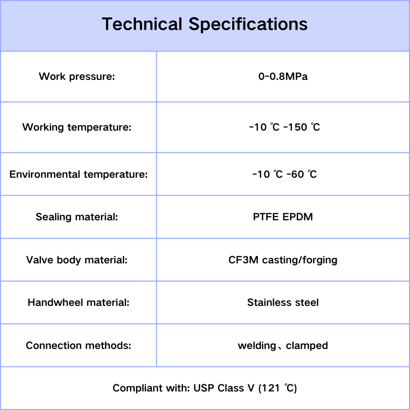 SS U shape manual diaphragm valve