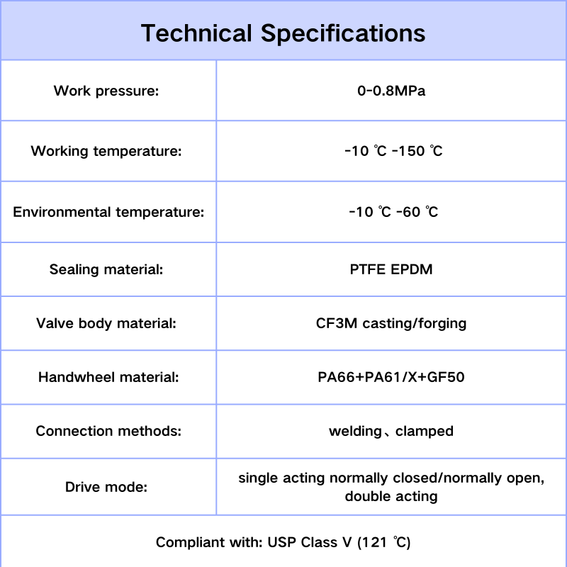 SS T shape manual diaphragm valve