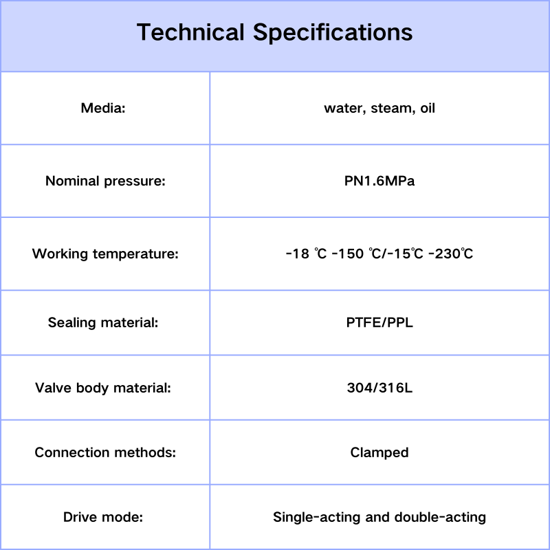 3 way pneumatic diaphragm valve