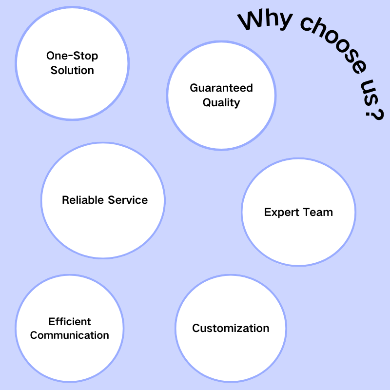 3 way pneumatic diaphragm valve