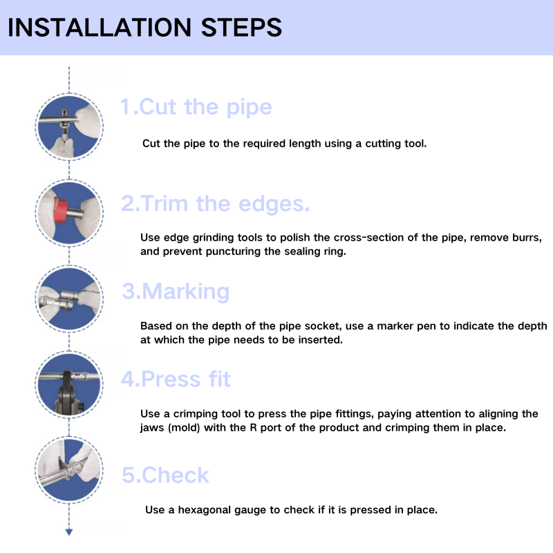 V-shaped female thread 90-degree elbow