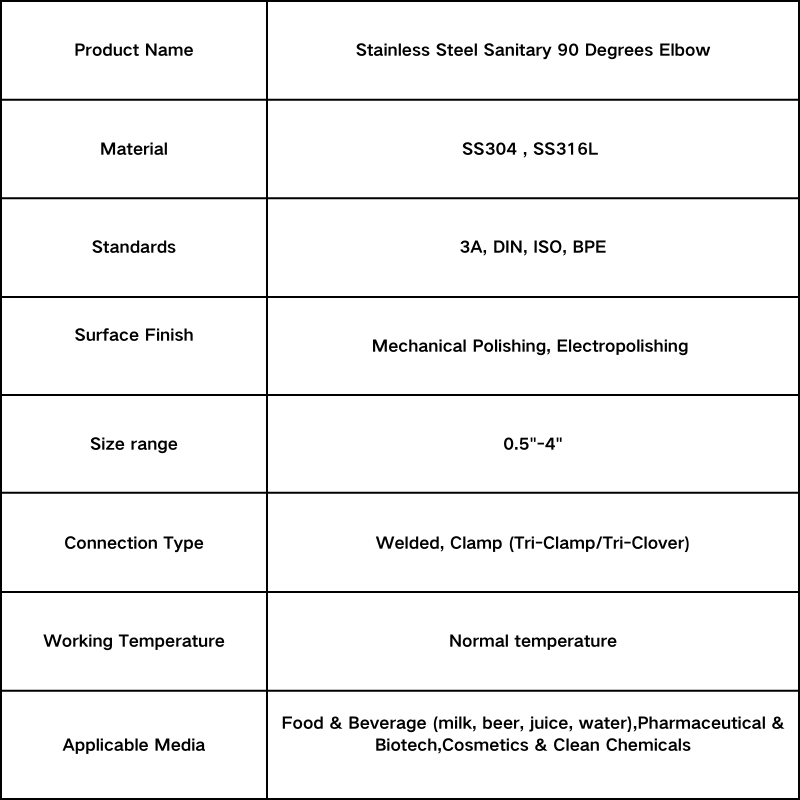 sanitary 90 degree elbow
