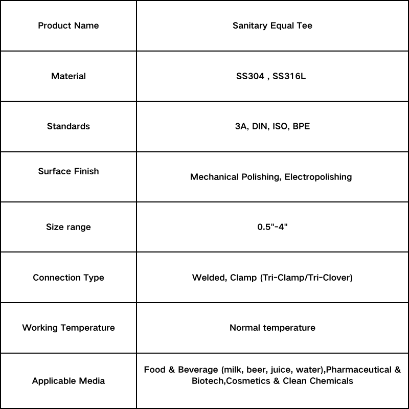 sanitary clamped equal tee