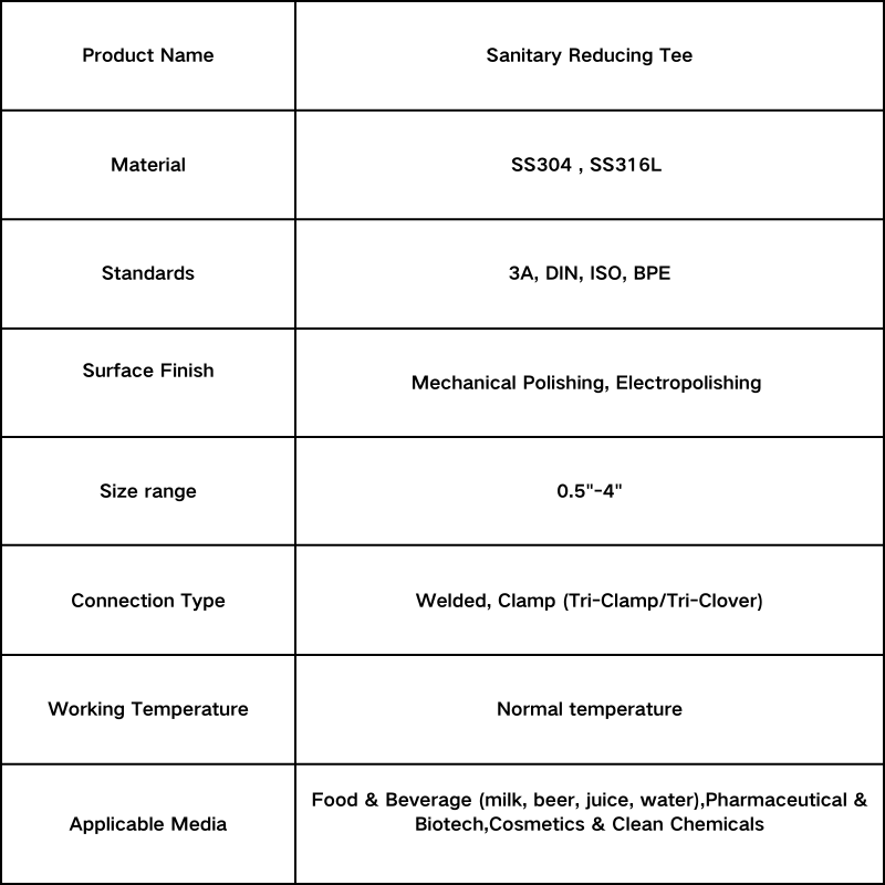 Sanitary Reducing Tee