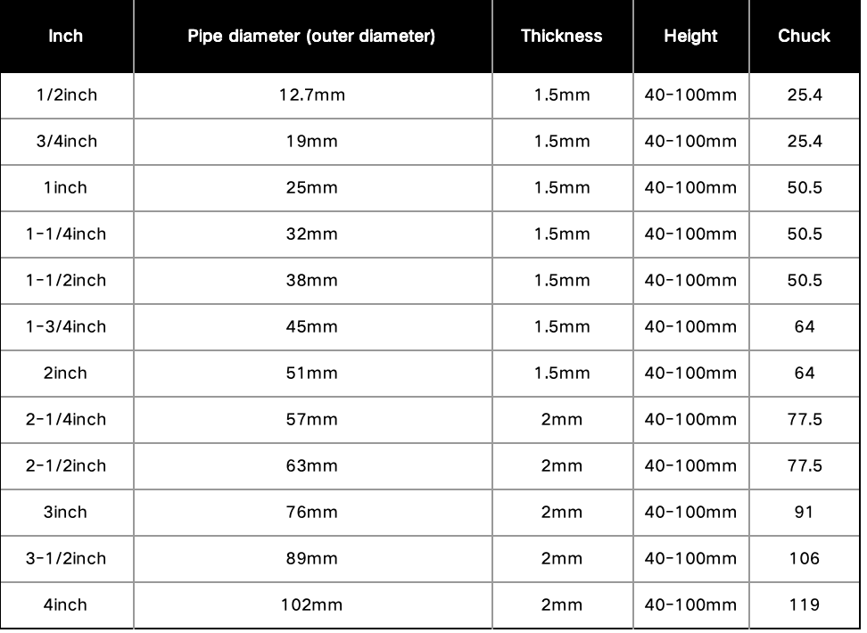 Sanitary Tri-Clamp Long Connector 304/316L