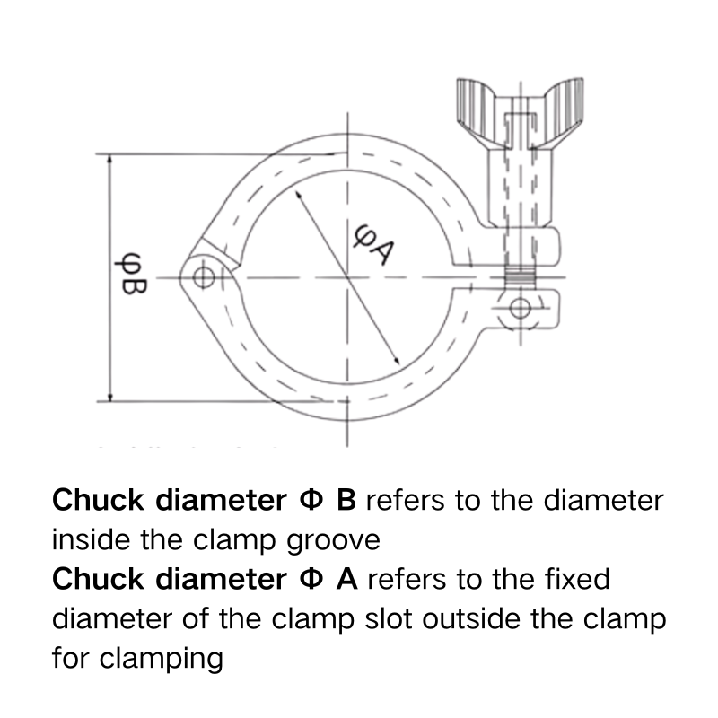 Tri-Clamp Sanitary Clamp 304/316L 