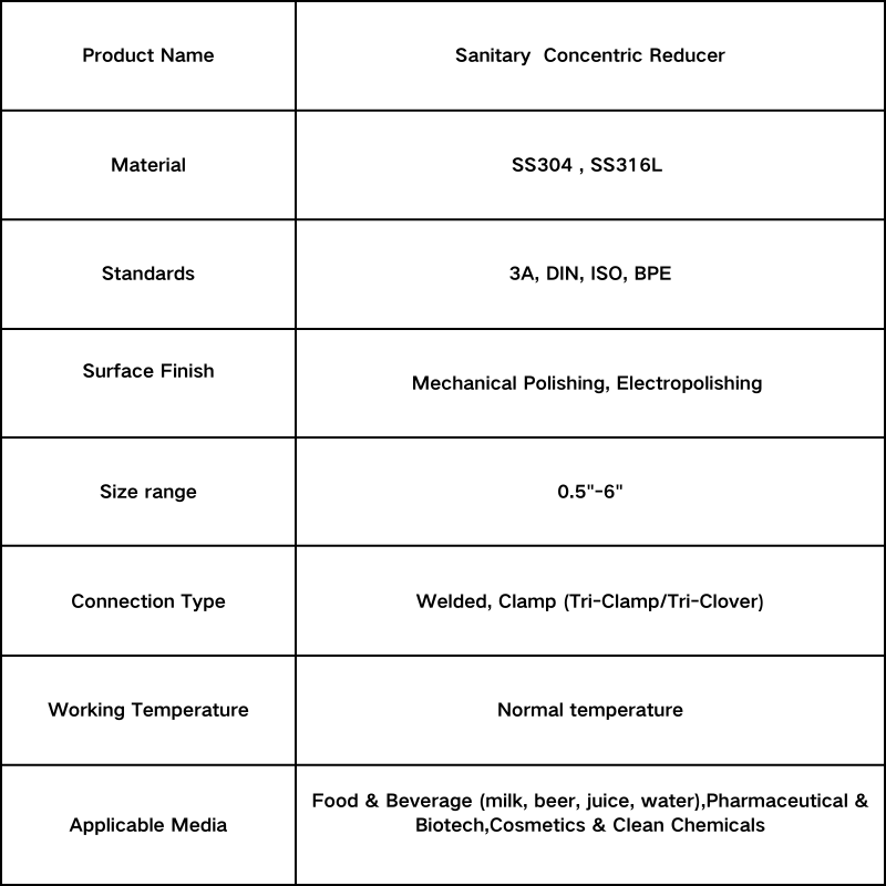 Sanitary Concentric Reducer 