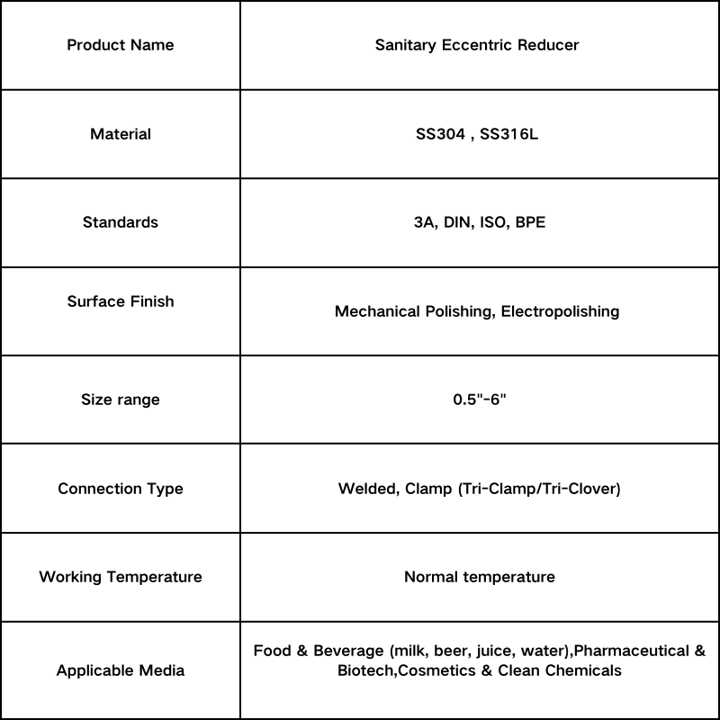 Sanitary Eccentric Reducer