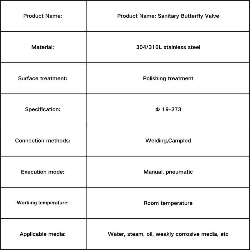 trigger handle butterfly valve